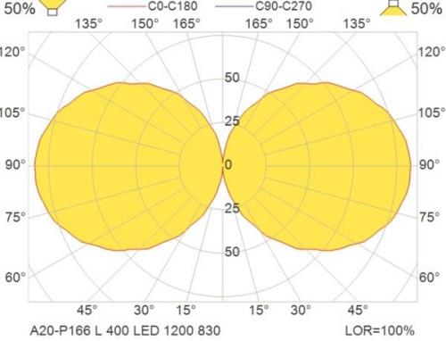 LED-riippuvalaisin A20-P166, 40 cm, 9,5 W, 3 000 K